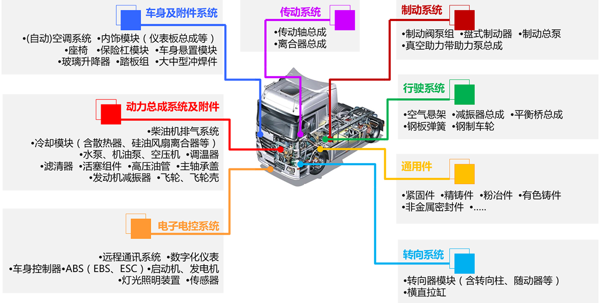 5001拉斯维加斯(中国游)有限公司官网