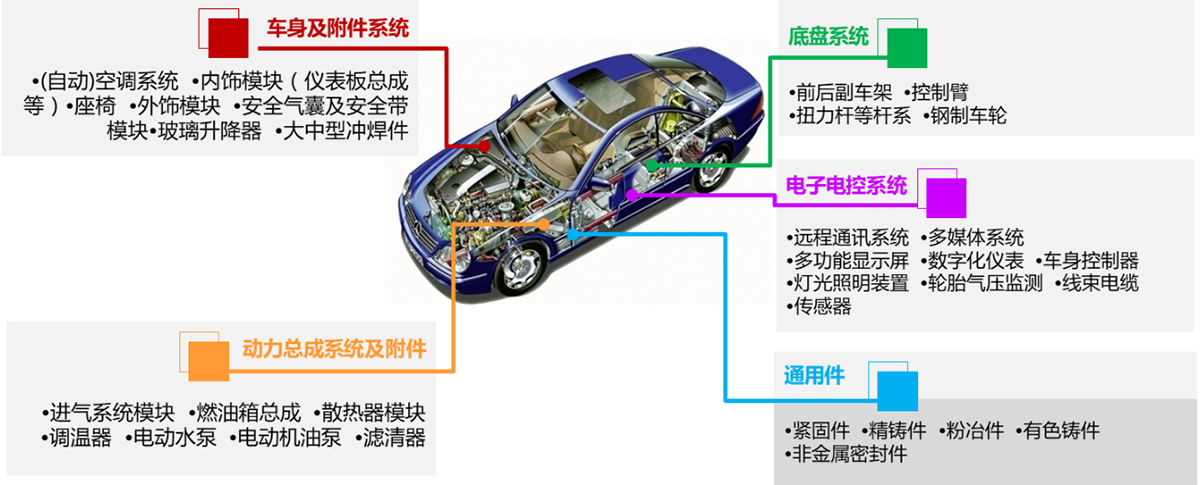 5001拉斯维加斯(中国游)有限公司官网