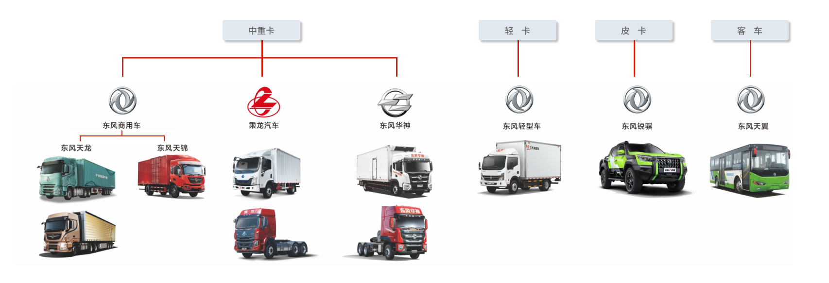 5001拉斯维加斯(中国游)有限公司官网