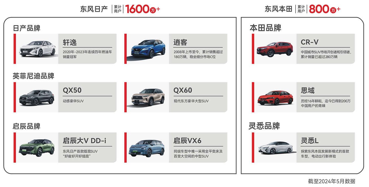 5001拉斯维加斯(中国游)有限公司官网