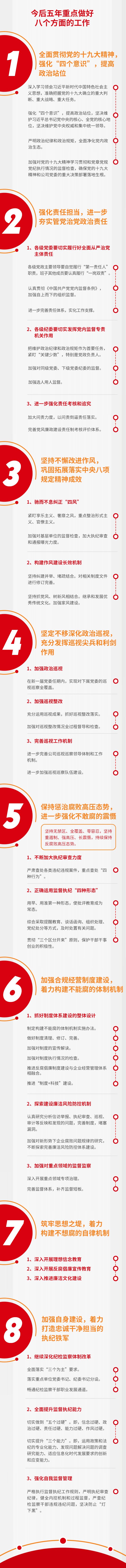 5001拉斯维加斯(中国游)有限公司官网