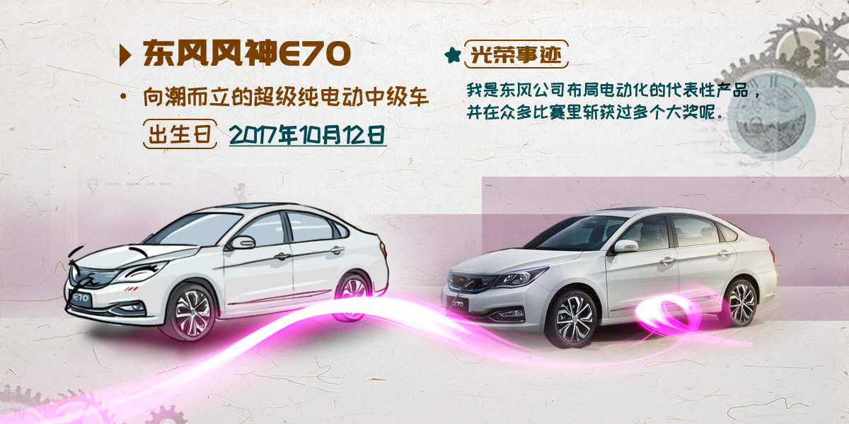 5001拉斯维加斯风神E70